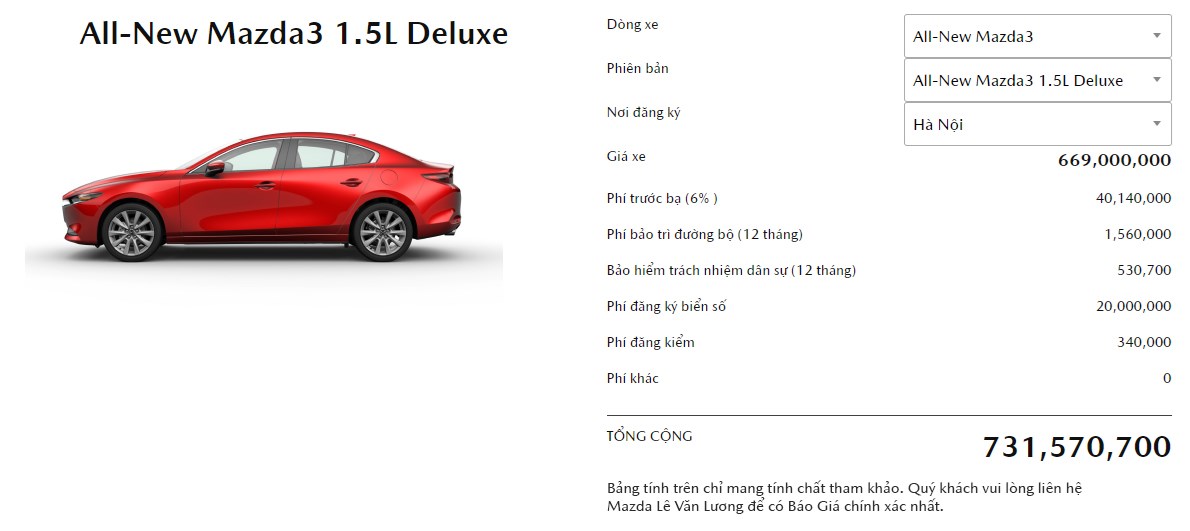 Bang gia lan banh All-New Mazda3 moi nhat