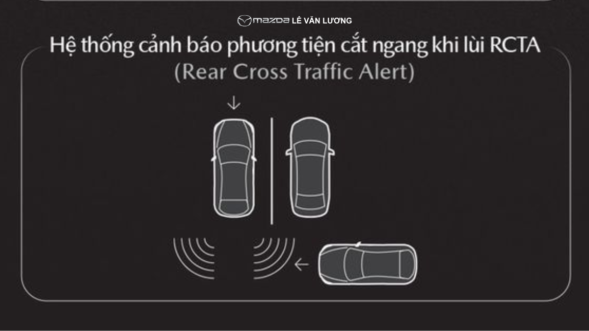 Hệ thống cảnh báo phương tiện cắt ngang khi lùi RCTA