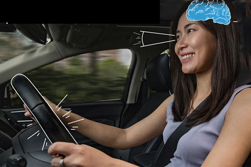 Ky Nang Lai Xe Gio Cao Diem