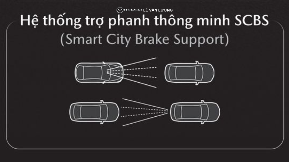 Hệ thống hỗ trợ phanh thông minh SCBS