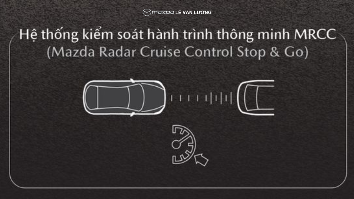Hệ thống kiểm soát hành trình thông minh MRCC
