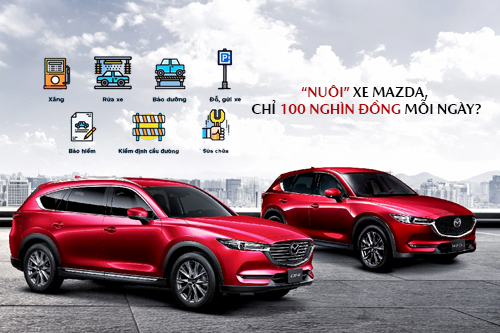 Chi Phi Nuoi Xe Mazda 1 Nam